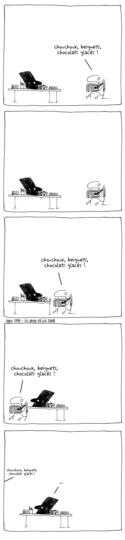 chouchoux beignets chocolats